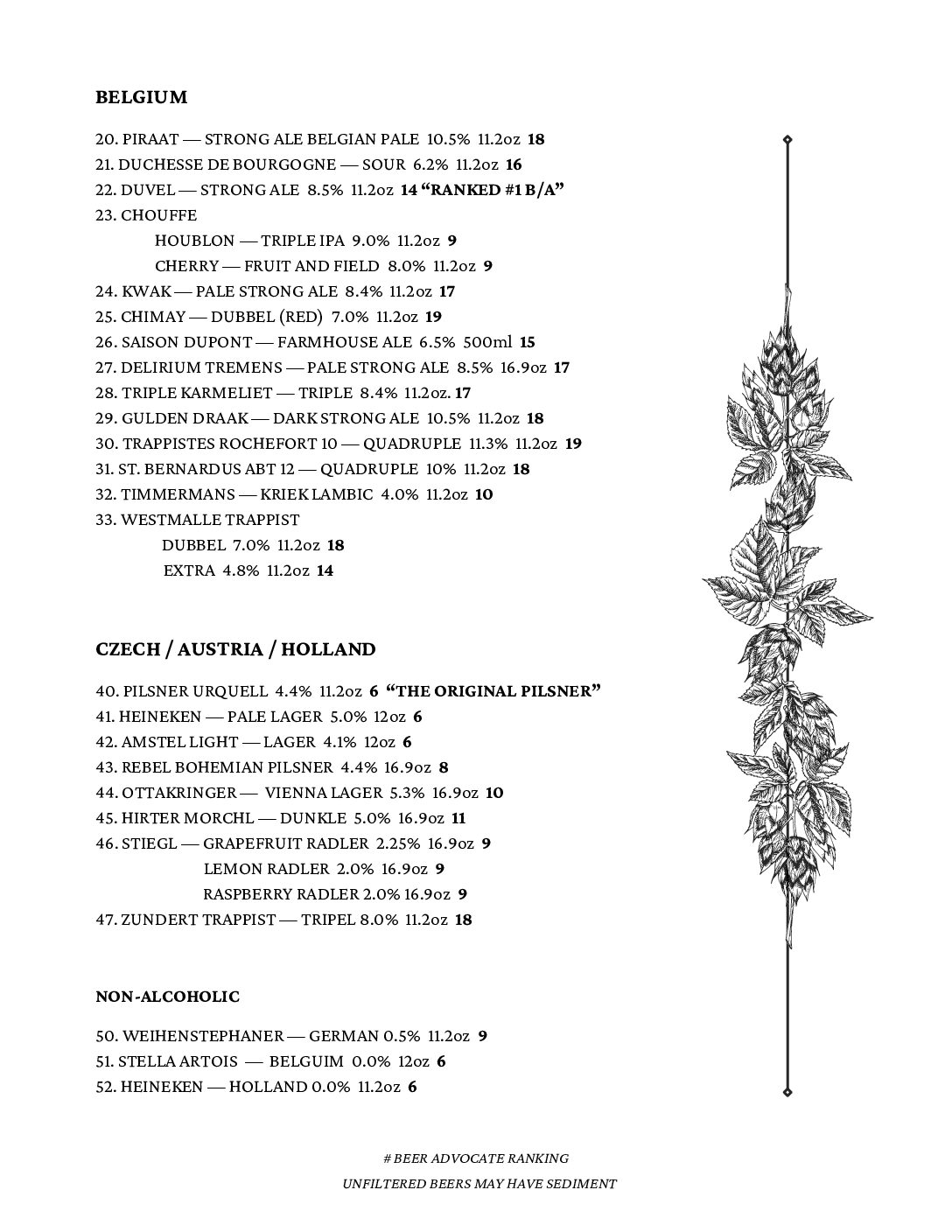 5:2025 Back-Beer List